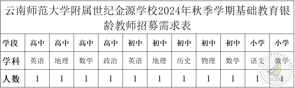 微信图片_20240723150220.png